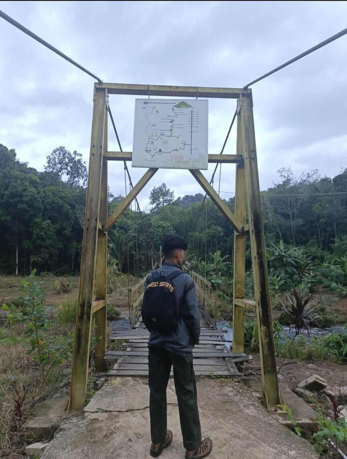 Muhammad Akbar Nabil